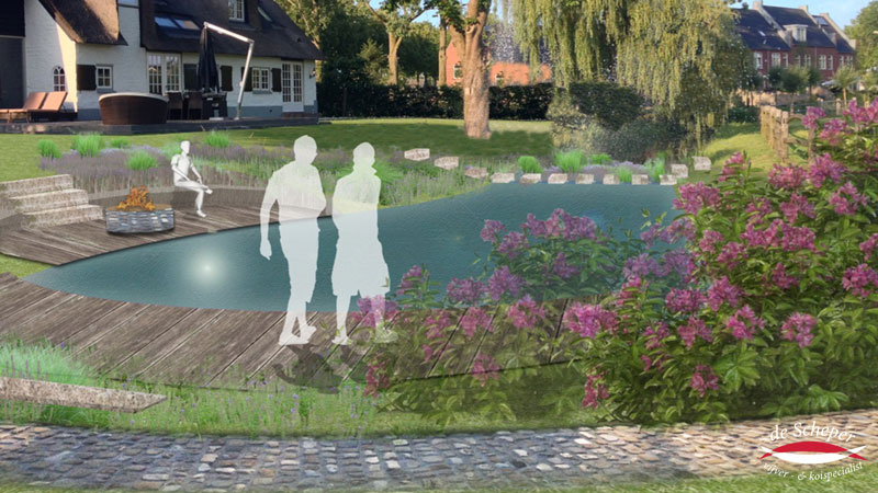 Waterpartij vanuit Vogelperspectief Luchtfoto van natuurlijke zwemvijver en aangrenzende watergang die visueel één geheel vormen.